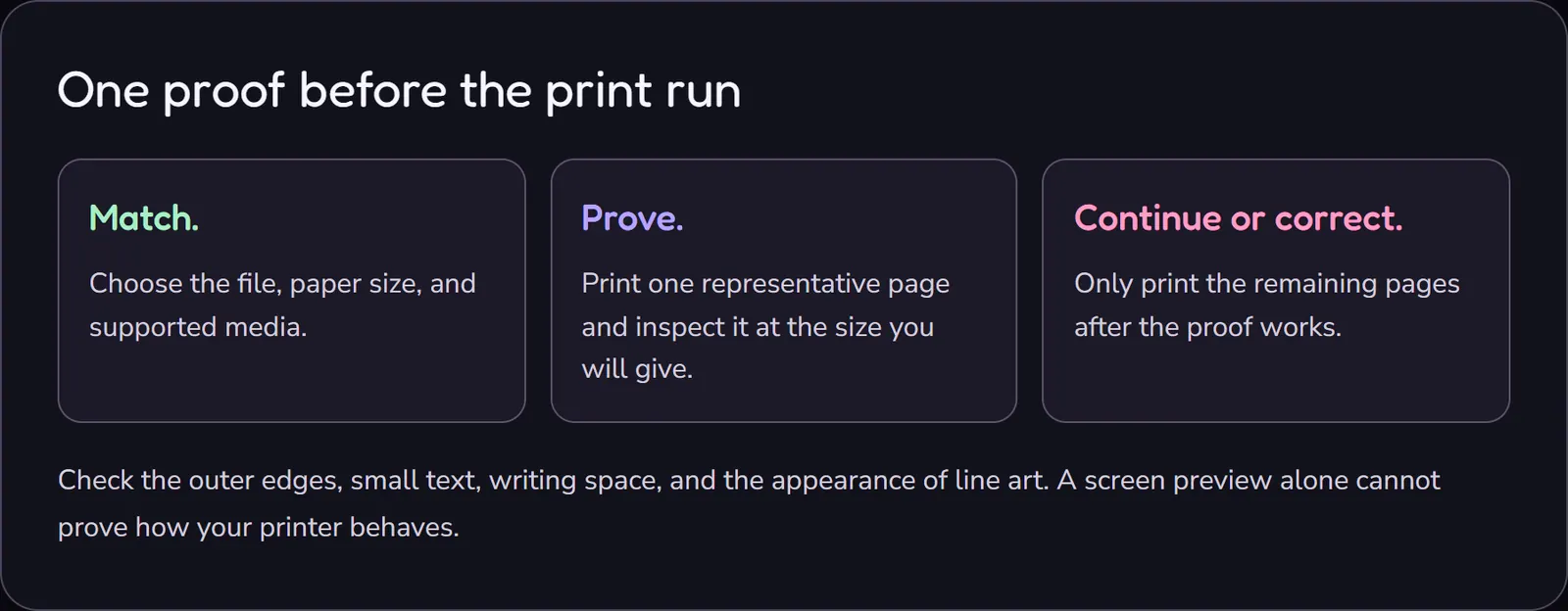 Three-stage printing workflow: match the file and supported paper, print and inspect one proof, then correct the setup or print the remaining pages.